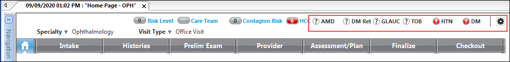 risk factor indicators