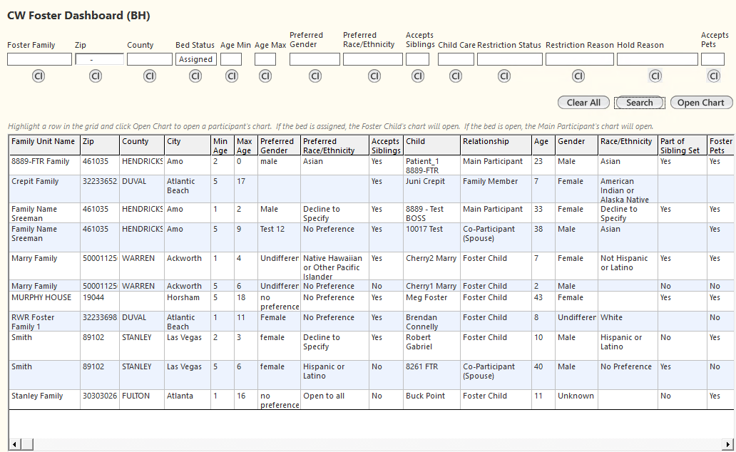 CW Foster Dashboard (BH) Search Panel