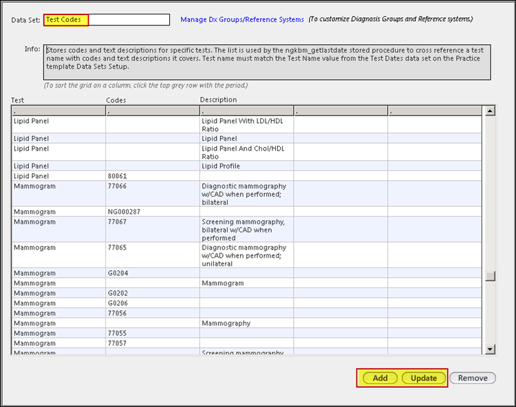 Data Sets Setup