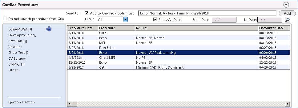 Cardiology Procedures Panel