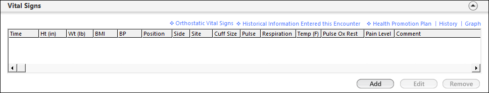 Vital Signs