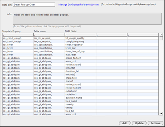 Detail Pop-up Clear data set