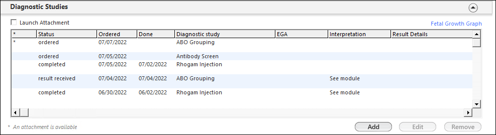 Diagnostic Studies
