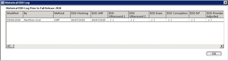 Historical EDD Log