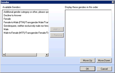 Gender