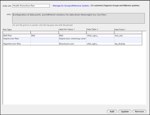 Data Sets Setup Practice Template