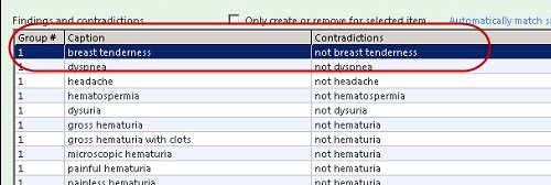 Findings and Contradictions