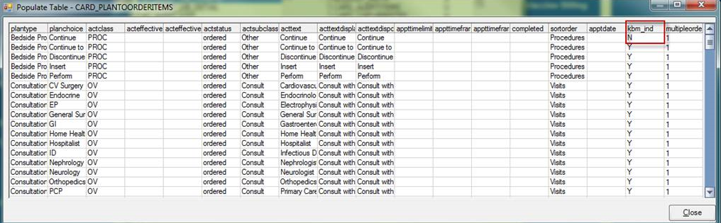 Card_planToOrderItems table