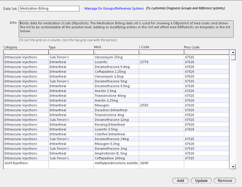 Data Sets Setup template