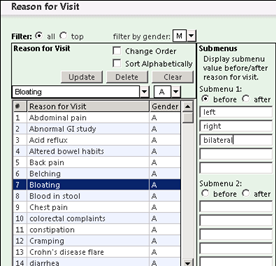 Reason for Visit