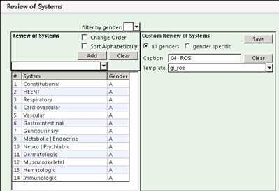 Review of Systems