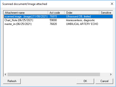 Scanned document/Image attached
