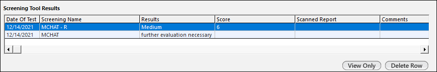 Screening Tool Results