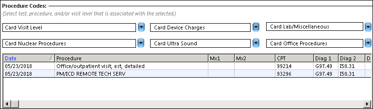 Procedures Codes