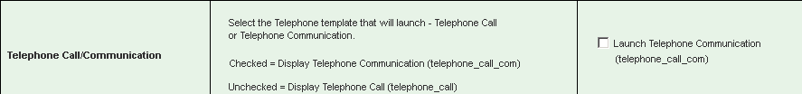 Telephone Call/Communication section