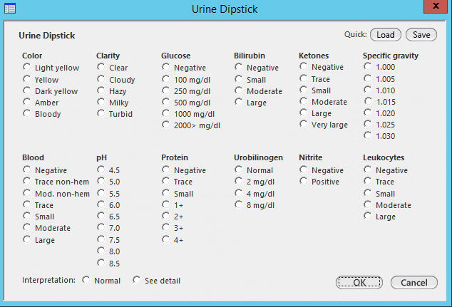Urine Dipstick