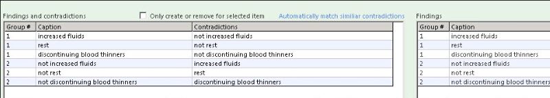 Dynamic HPI Contradictions Config