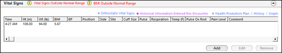 Vital Signs