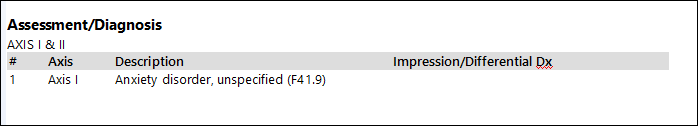Assessment/Diagnosis section in the Behavioral Health documents