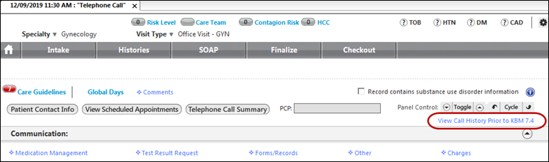 Telephone Call template