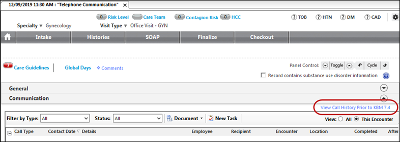 Telephone Communication template