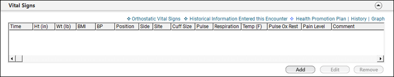 Vital Signs