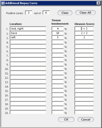 Additional Biopsy Cores