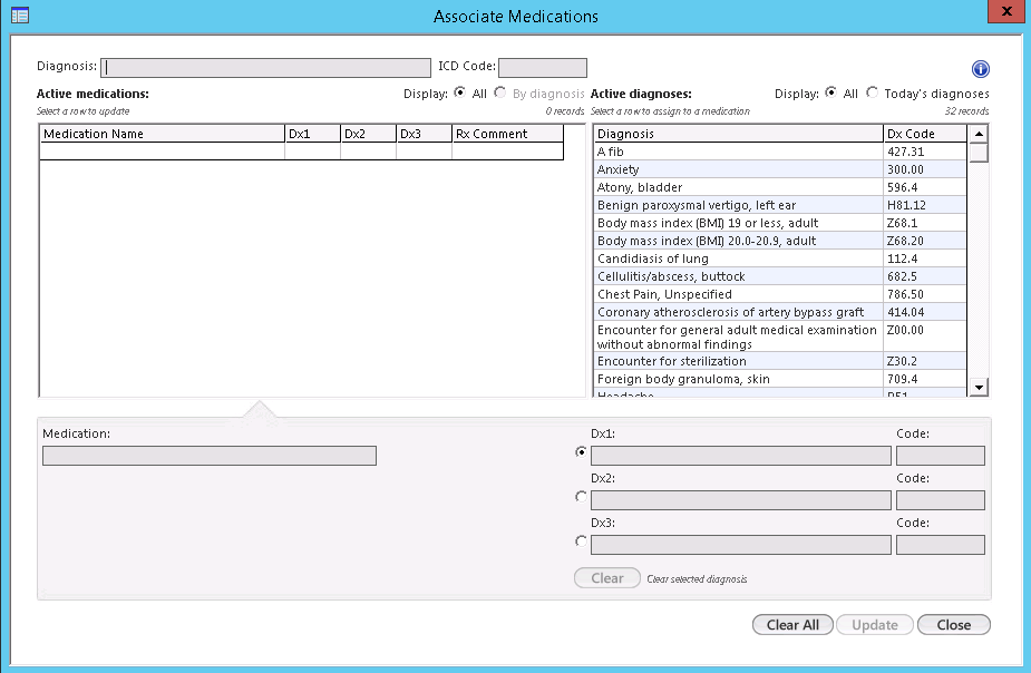 Associate Medications