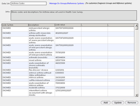 Data Sets Setup template