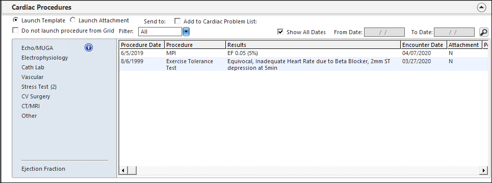Cardiac Procedures