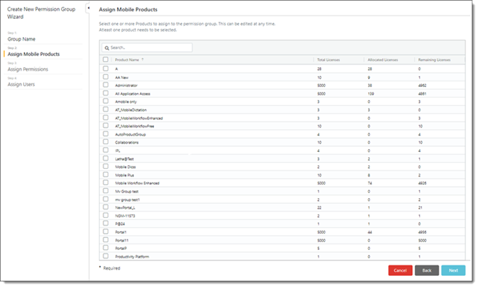 List of Mobile products