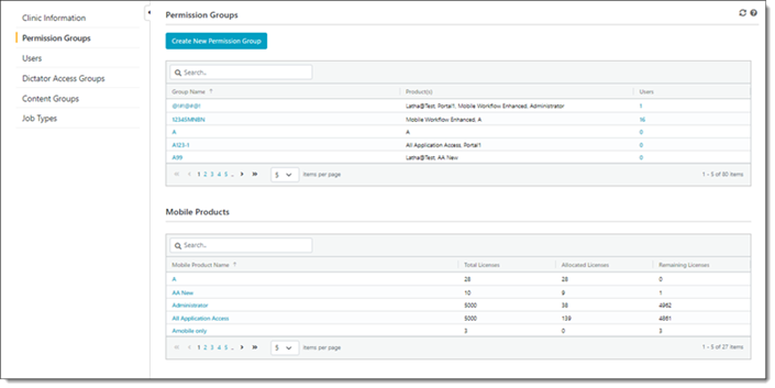 Permission Groups view