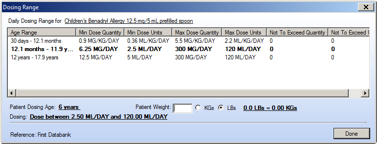 Dosing Range