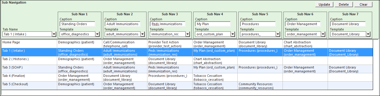 Sub navigation