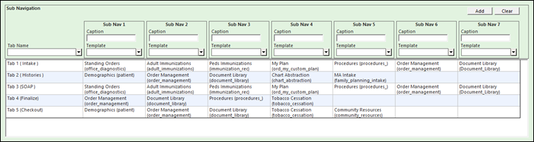 Sub-navigational link Configuration