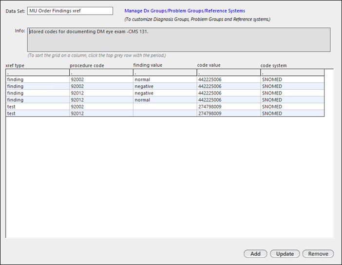 Data Sets Setup