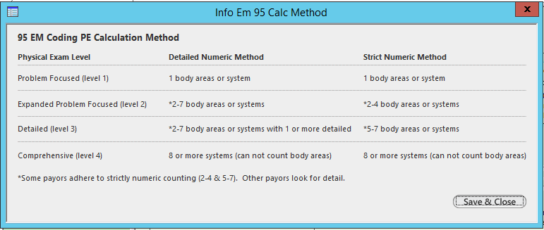 95 Physical exam calculation methods