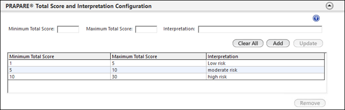 PRAPARE® Total Score and Interpretation Configuration panel
