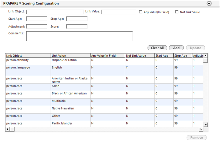 PRAPARE® Scoring Configuration template