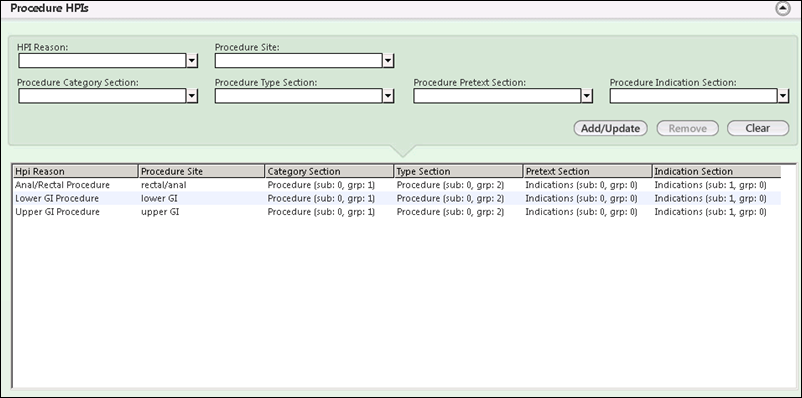 Procedure HPIs Panel