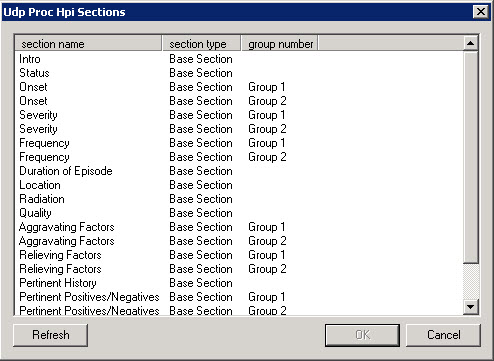 Procedure HPI Sections List