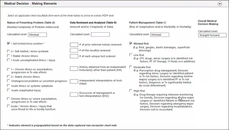 Medical Decision - Making Elements