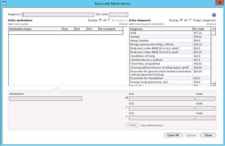 Associate Medications template