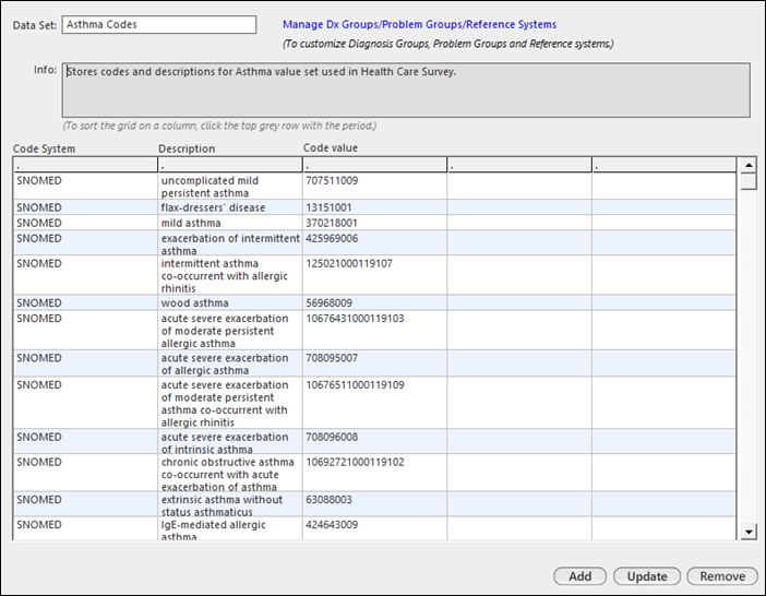 Data Sets Setup template