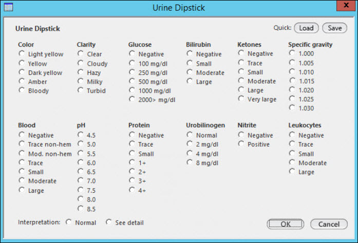 Urine Dipstick