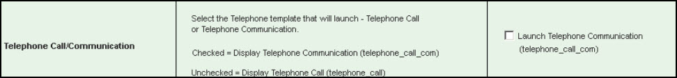Telephone Call/Communication section