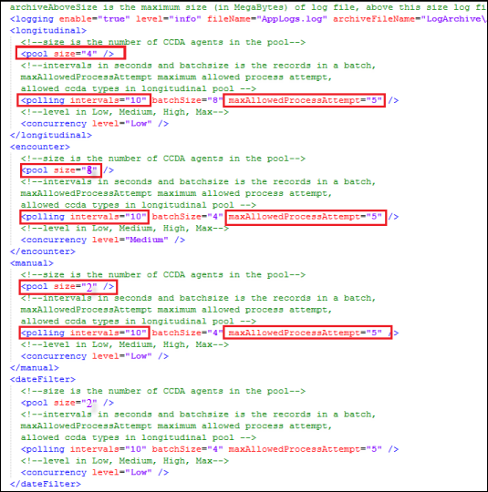 Parameters to process a CCD/PHR